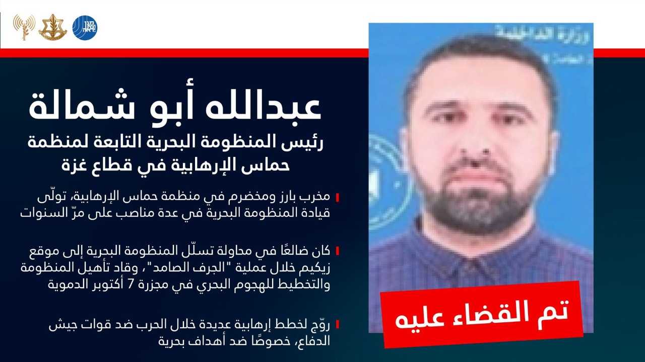 الجيش الإسرائيلي يعلن إغتيال القياديين بحماس في خان يونس فادي أبو مصطفى وعبد الله أبو شمالة